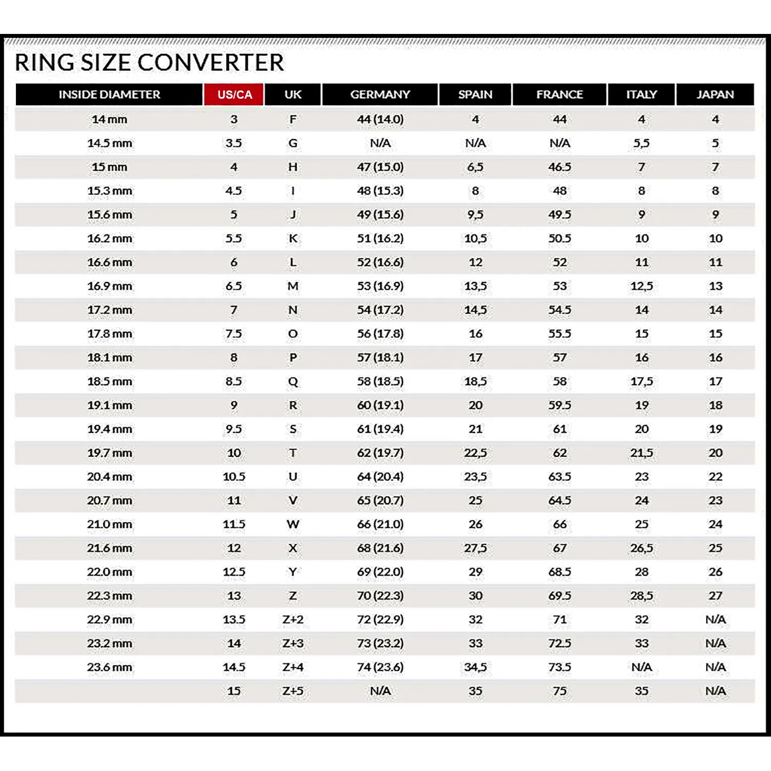 Tungsten Ring with Yellow Gold - 8mm Width - TCR181
